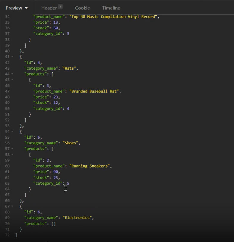 E-Commerce Backend Application